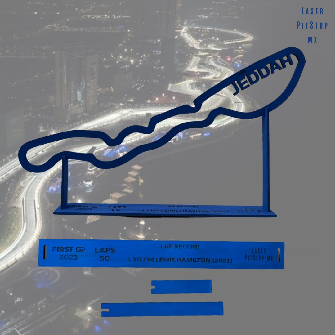 pistas de formula 1