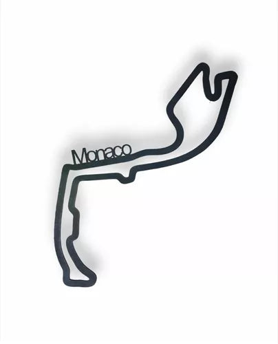 pistas de formula 1